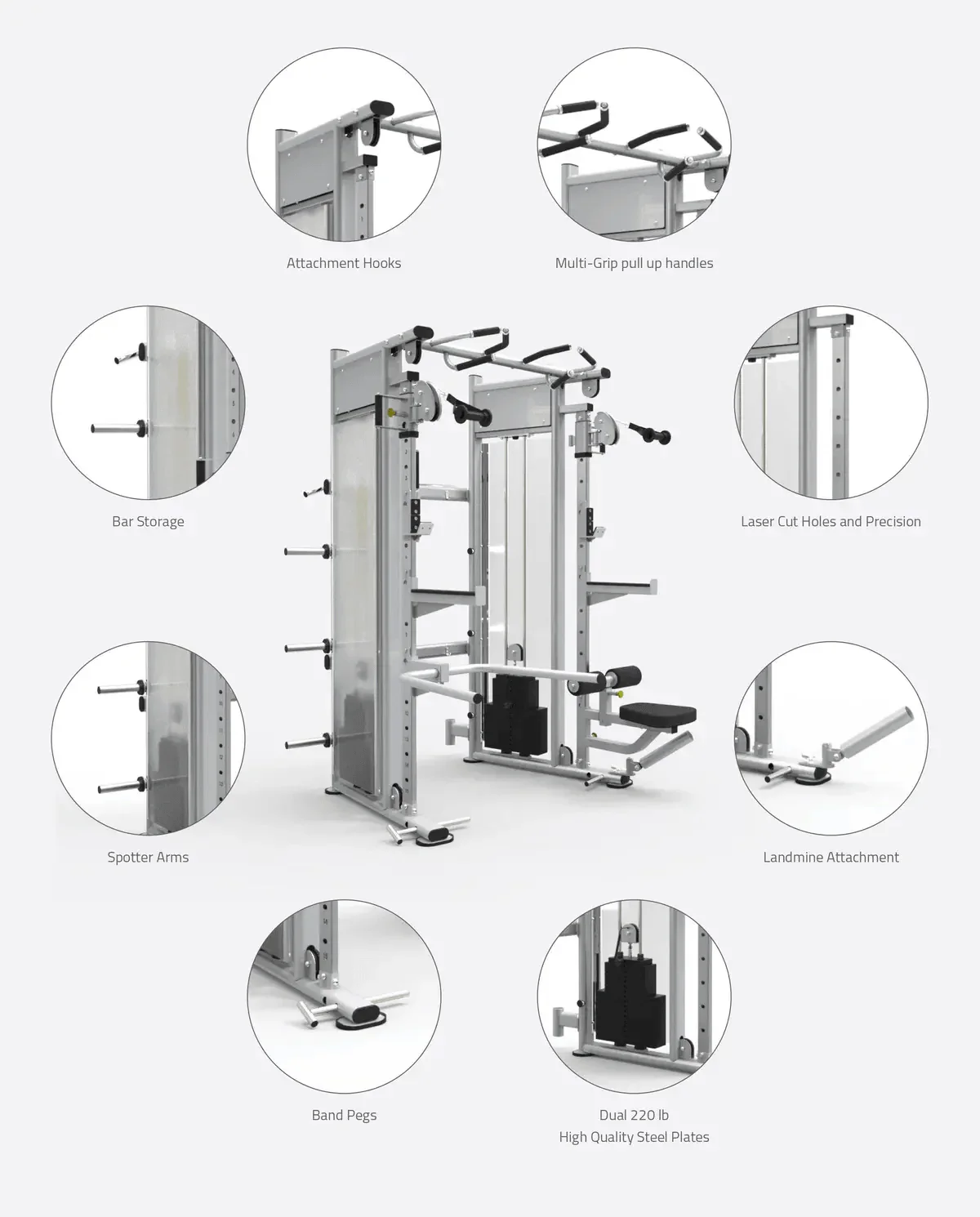 BodyKore Dynamic Trainer - Image 5